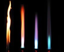 How Hot Are Different Flame Colors?