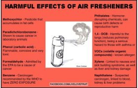 Is Air Freshener Flammable