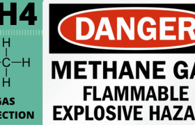 Is Methane Gas Flammable