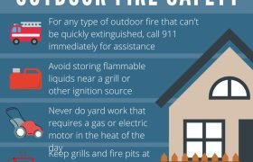 Is Vinyl Siding Flammable